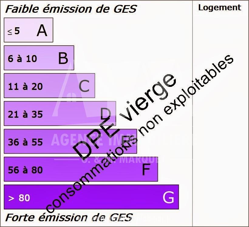 GES 