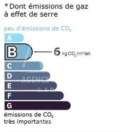 GES GES