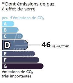GES GES