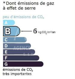GES GES