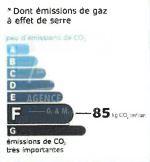 GES 