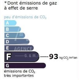 GES 