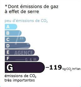 GES GES